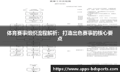 bob半岛官网